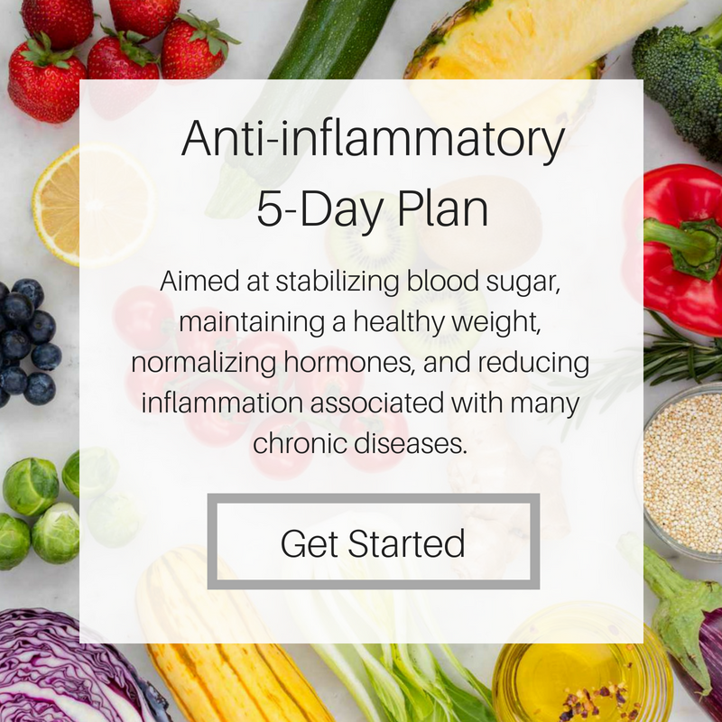 Anti-Inflammatory 5 Day Meal Plan